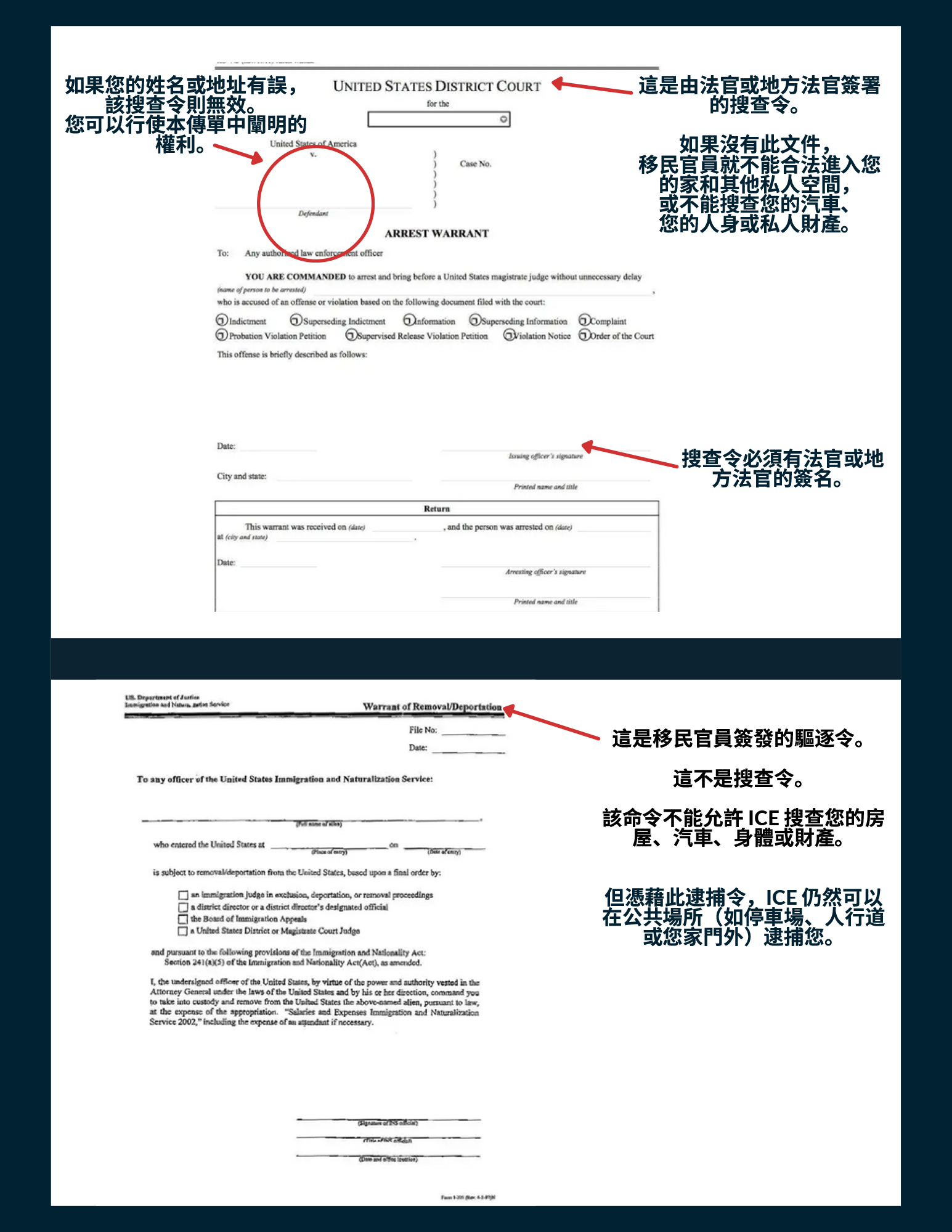 TRAD.-CHINESE---(KYR)-Know-Your-Rights-With-ICE-2